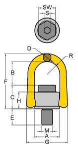 Nostolenkki. Pyörivä ja kääntyvä (Swivel Anchor Point)
