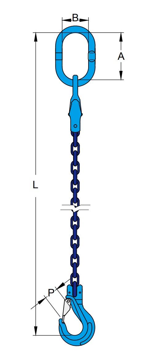 Nostoketju