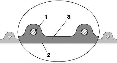 PU-letku/ Steel Helix