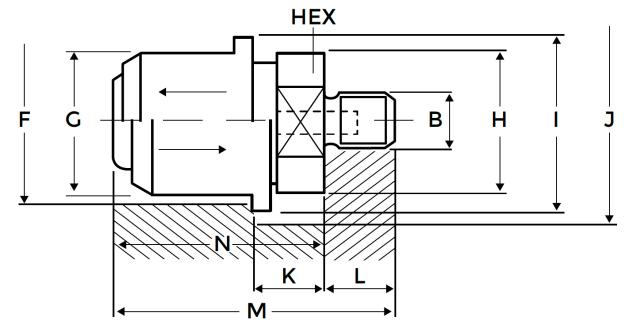 Palautuskytkin, automaattinen (Ejector Coupling)