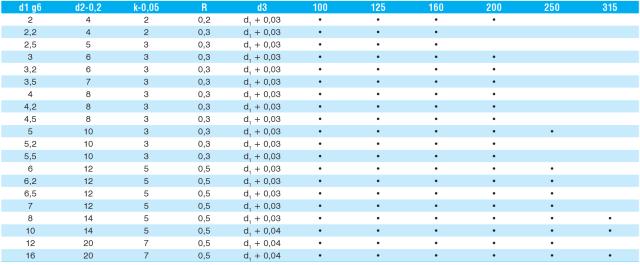 Ulostyöntötappi, ISO 6751 Ei karkaistu (pehmeä)